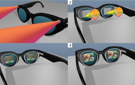 Soliddd introduces smart glasses to enable vision for people with macular degeneration