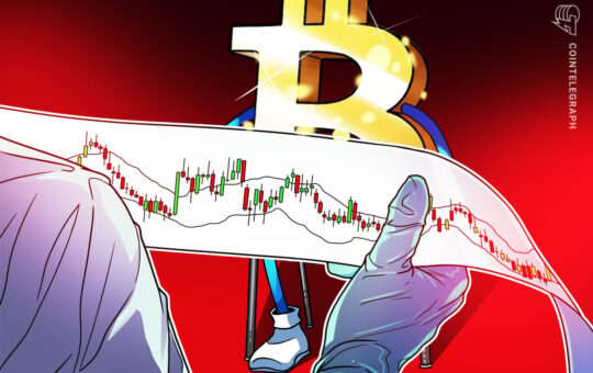 Bitcoin profit taking at $106K the first stop before new all-time BTC price highs