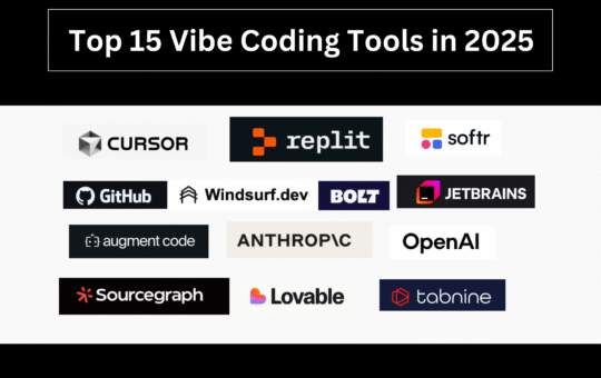 Top 15 Vibe Coding Tools Transforming AI-Driven Software Development in 2025