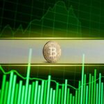 Bitcoin Topped $96K In 2-Month High, Approaches Crucial Bull Market Indicators 
