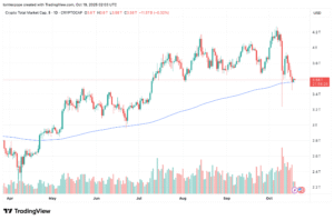 Crypto