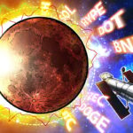 Will Bulls Buy The Dips