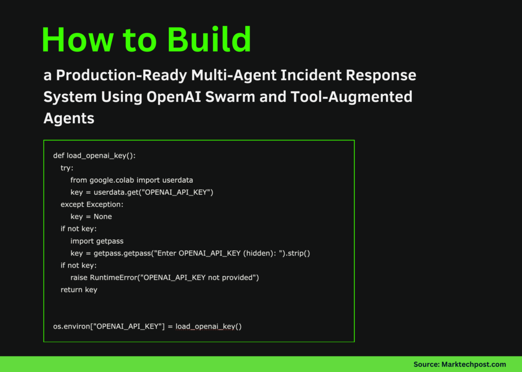 How to Build a Production-Ready Multi-Agent Incident Response System Using OpenAI Swarm and Tool-Augmented Agents