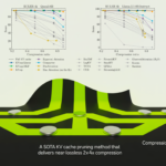 NVIDIA AI Open-Sourced KVzap: A SOTA KV Cache Pruning Method that Delivers near-Lossless 2x-4x Compression