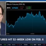 Bitcoin’s Big Picture: Miner Catalyst for Bulls, Quantum Computing for Bears