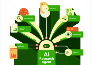 How to Design a Swiss Army Knife Research Agent with Tool-Using AI, Web Search, PDF Analysis, Vision, and Automated Reporting