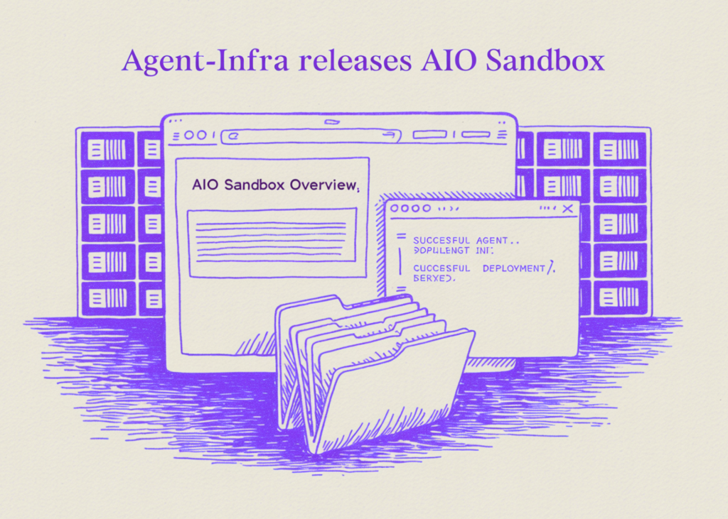 Agent-Infra Releases AIO Sandbox: An All-in-One Runtime for AI Agents with Browser, Shell, Shared Filesystem, and MCP