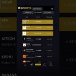 Daily Market Updates 24th April 2026.