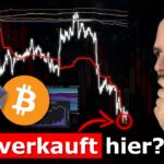 Verkaufsdruck Nimmt KEIN ENDE, doch kommt der Große Knall erst noch?