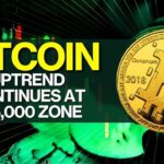 Crypto Market Pulse: Uptrend Continues At $76,000 Zone । Top News of The Day। Powered by CoinSwitch