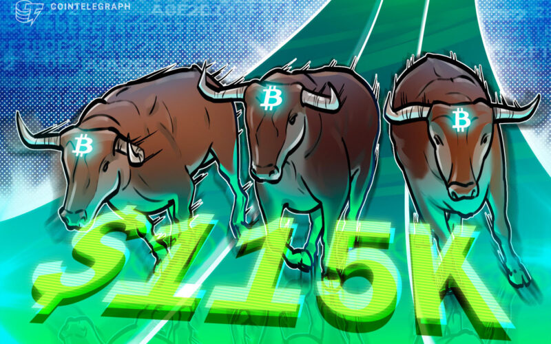Is $115K BTC Price Realistic?