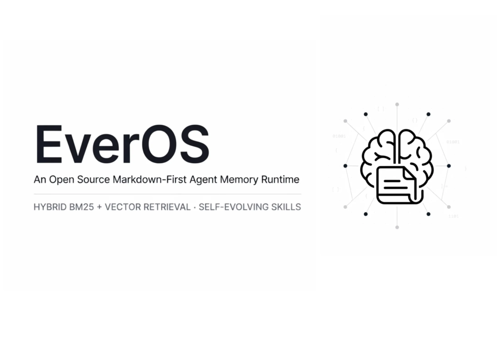 Meet EverOS: An Open Source Markdown-First Agent Memory Runtime With Hybrid BM25 + Vector Retrieval and Self-Evolving Skills