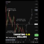 Pi Network (PI) at a Critical Level – Big Move Coming? #CryptoInvesting #CryptoAlert #Bullish