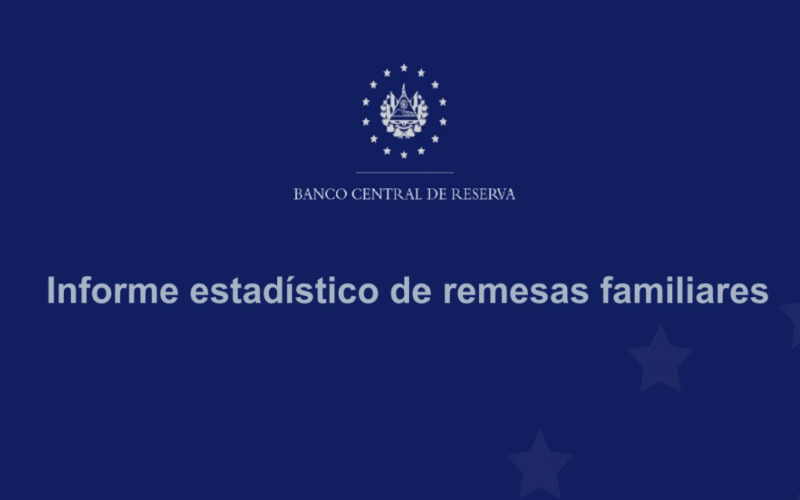 5 Years After the Bitcoin Law, Crypto Accounts for Just 0.7% of El Salvador’s $5B Remittance Market