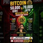 Bitcoin $50,000 or $70,000? | Crypto News Hindi | Bitnxt.io