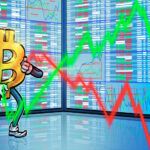 Bitcoin Traders Wait For Volatility As FOMC Meeting Divides Markets