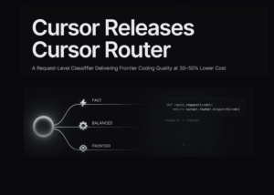 Cursor Releases Cursor Router: A Request-Level Classifier Delivering Frontier Coding Quality at 30–50% Lower Cost