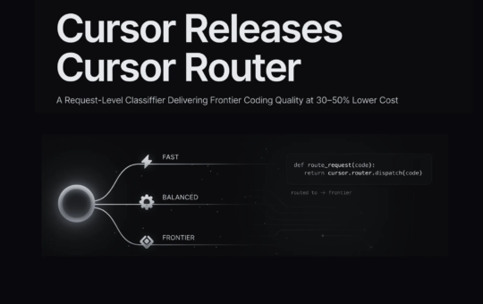 Cursor Releases Cursor Router: A Request-Level Classifier Delivering Frontier Coding Quality at 30–50% Lower Cost