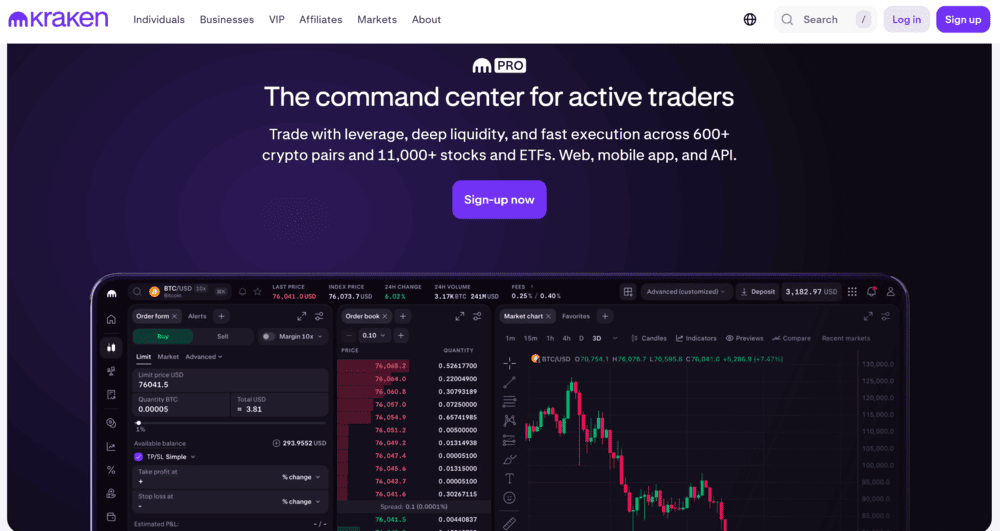 Kraken Crypto Futures Exchange