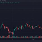 Bitcoin Holds $77K as Bulls Keep August’s Best Week in Play