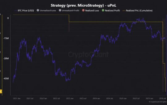 Saylor's Strategy Racks up $102M in Bitcoin Losses, per Cryptoquant