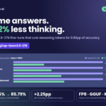 BottleCap AI Releases ThinkingCap-Qwen3.8-27B: 37.2% Fewer Thinking Tokens at a 0.86pp Accuracy Cost