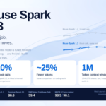 Meta AI Released Muse Spark 1.3: An Agentic Coding Model That Uses ~20% Fewer Tool Calls and ~25% Fewer Tokens Than Muse Spark 1.2