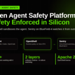 NVIDIA Launches Open Agent Safety Platform: OpenShell Sandboxes Agents on Vera CPUs While Sentry on BlueField-4 Quarantines Them in Milliseconds