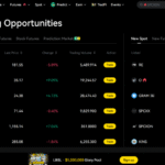 Near Chain Abstraction Crosses 50M Lifetime Operations
