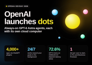 OpenAI Launches dots: Always-On GPT-6 Astra Agents That Work From Their Own Cloud Computers