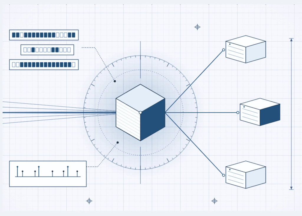 Perplexity Introduces Photon: A Rust-Based Retrieval Engine That Cuts p99 Latency From 800 ms to 65 ms
