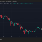 crypto