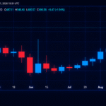 Zcash and Monero’s Price Rip Higher as Privacy-Coin Markets Roar